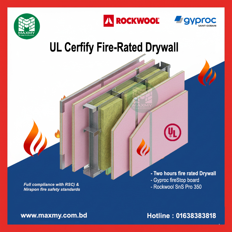 Fire Rated Drywall